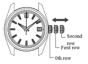 9SA5 Set Time 2